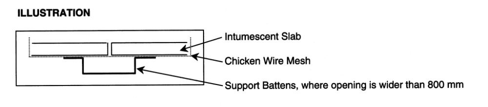 4-intumescent-coated-slabs-diagram